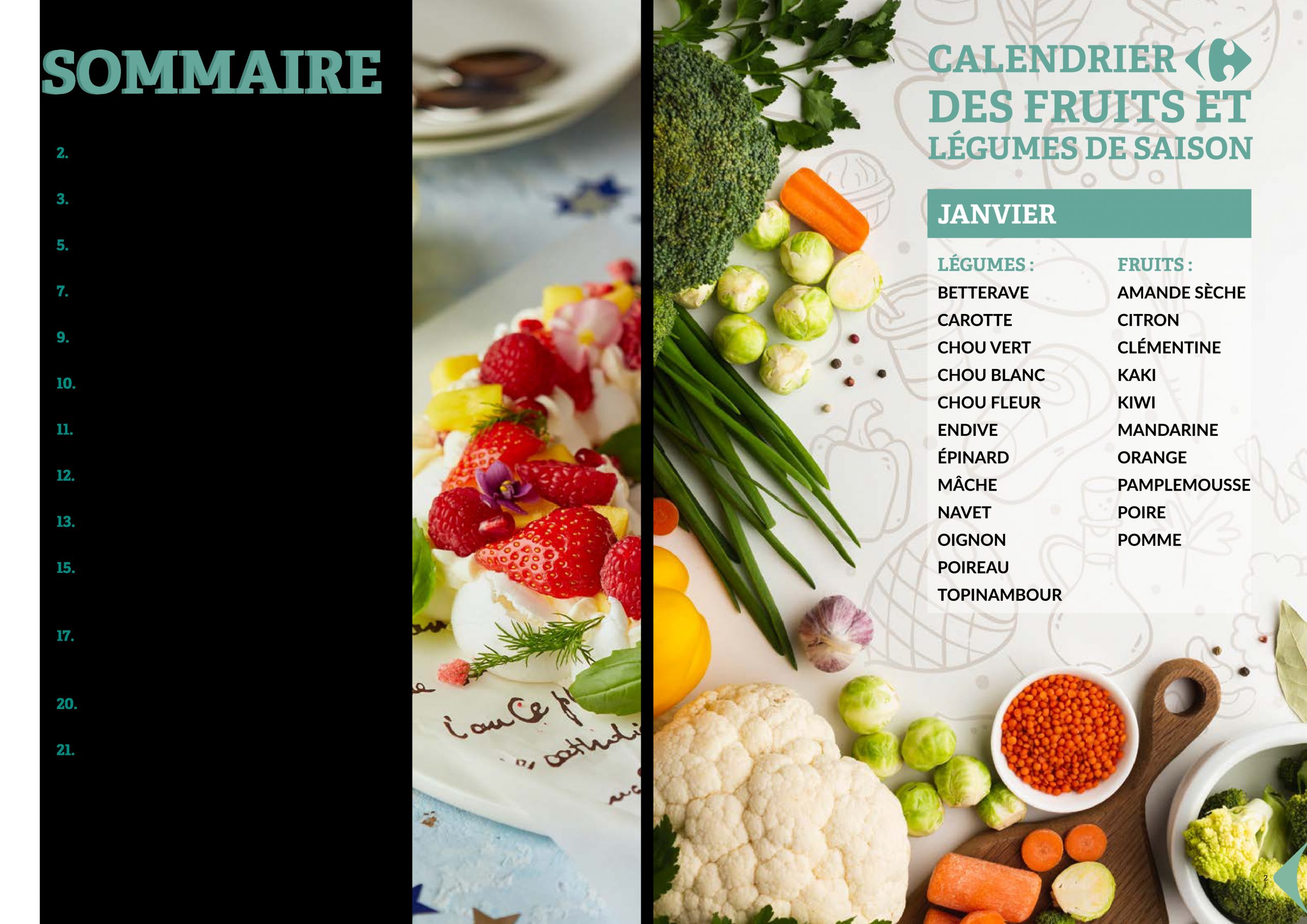 2-Nouveautés Carrefour Catalogue Décembre 2020